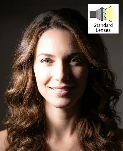 Standard lenses lighting